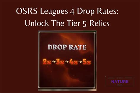 1 mo. . Osrs leagues drop rates